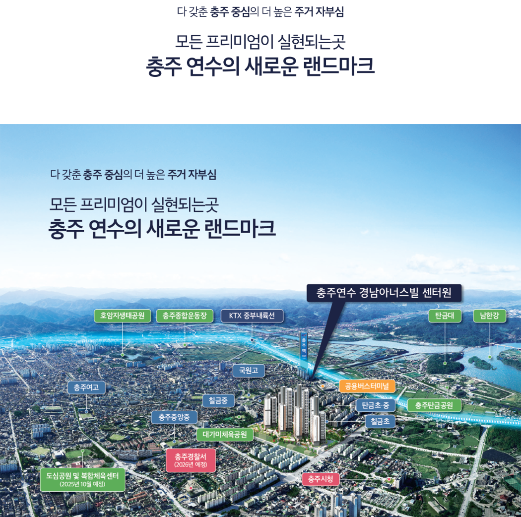 충주 경남아너스빌 입지환경